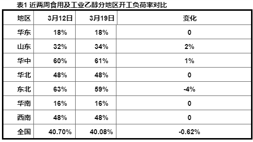 k8������(�й�)����Ӯ�ҡ�һ������