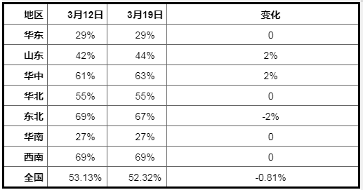k8������(�й�)����Ӯ�ҡ�һ������